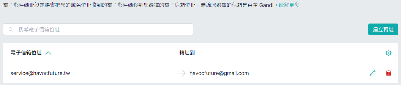 转址信件到 Gmail